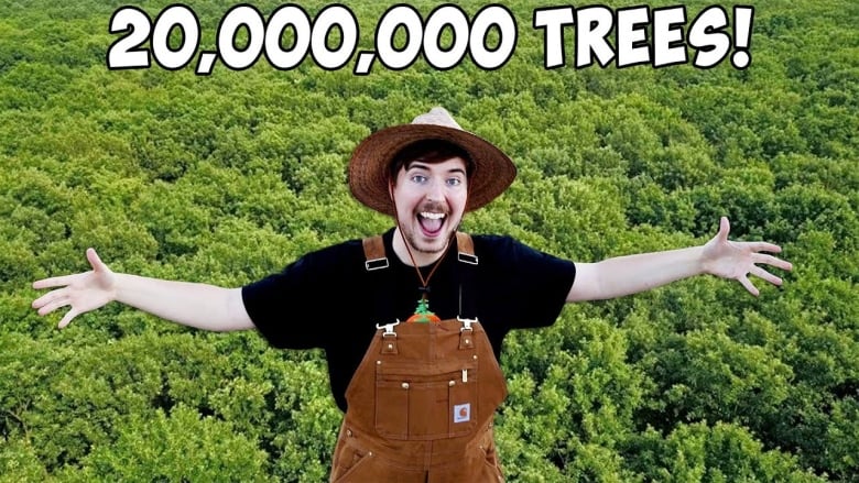 A man in a hat stand is superimposed on an image of trees, with text above the man saying '20,000,000 trees'